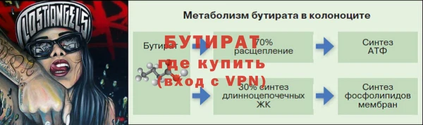 скорость Балабаново